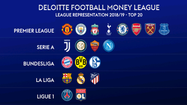 对手的部署 对手的部署